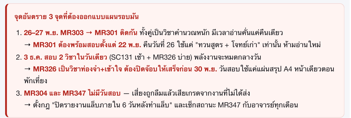 ตัวอย่างจุดอันตรายจริงจากแผนที่ส่งให้ลูกค้าเคสที่ 1
